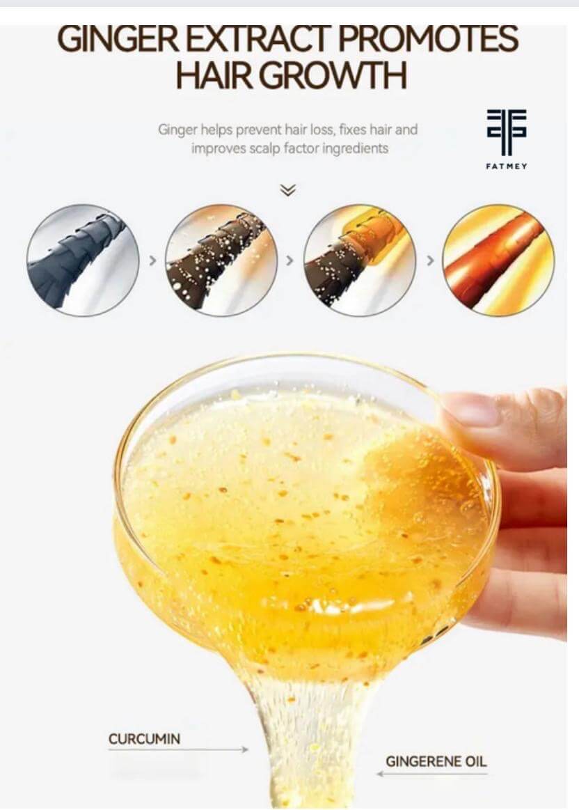Anti-Hair Loss Range: Ginger and Tea Tree