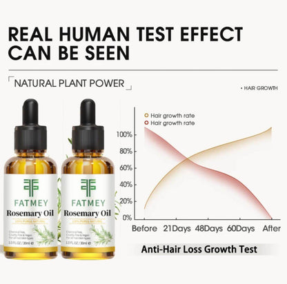 Natural Rosemary Oil | Anti-Hair Loss